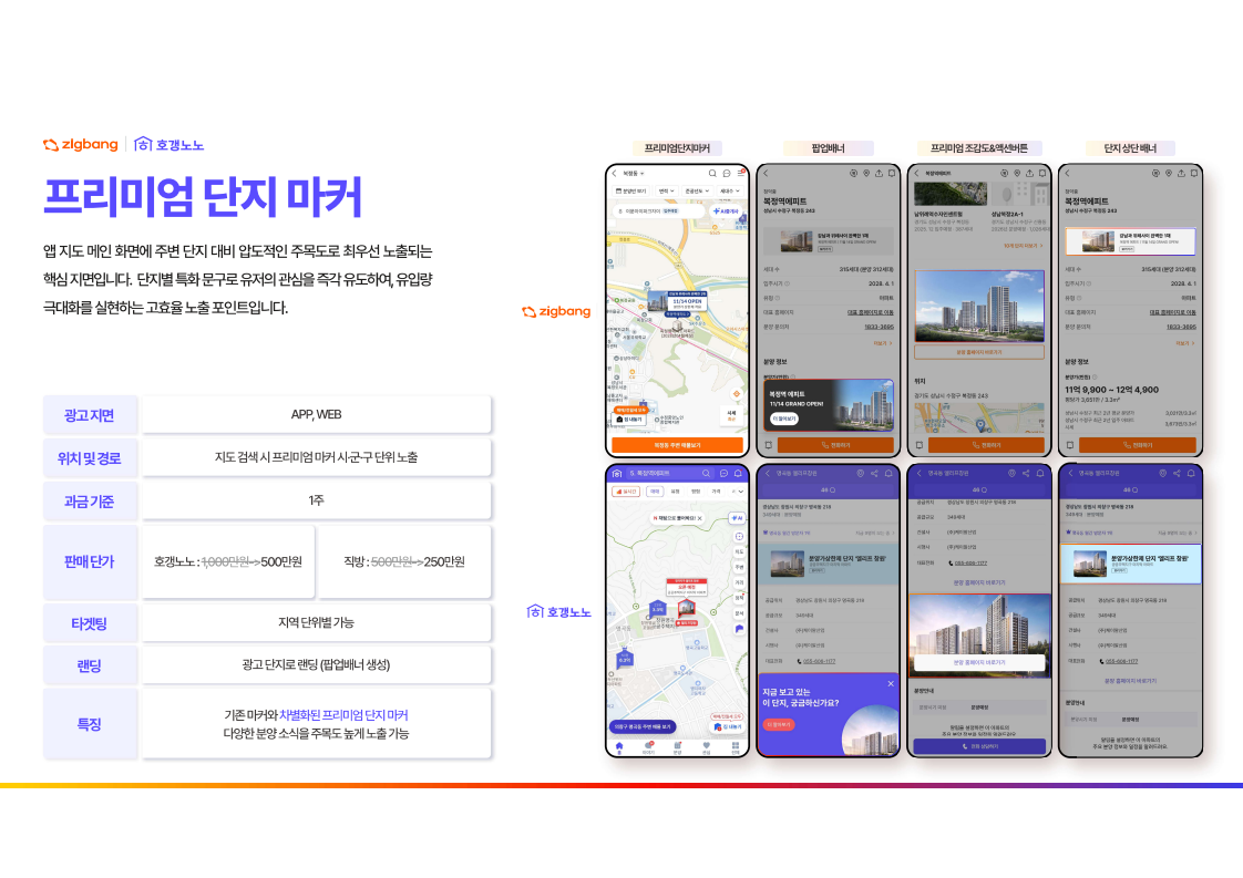 호갱노노의 지도 마커, 팝업배너, 조감도와 액션버튼, 단지 상단 배너 노출 예시